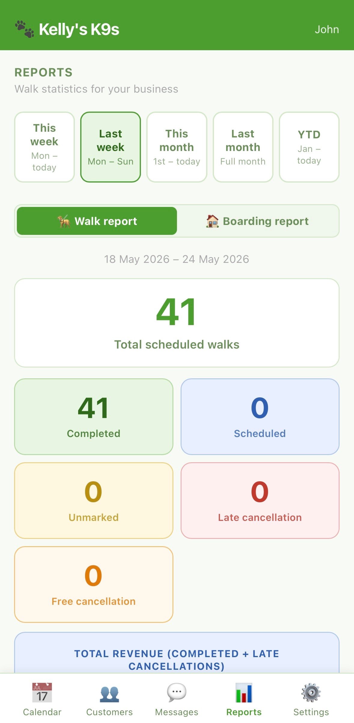 Reports